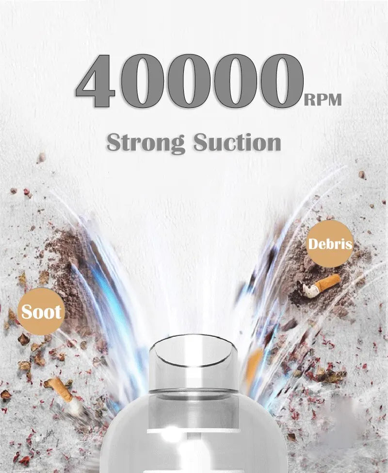 9000Pa Wireless Car Vacuum Cleaner