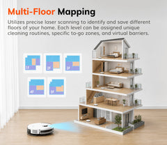 ILIFE A30 Pro Robot Vacuum Cleaner
